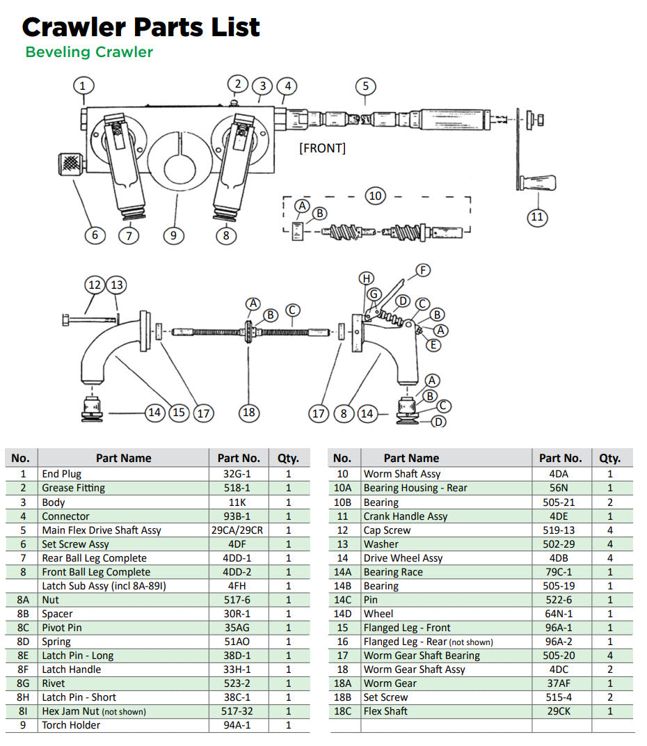 Crawler Parts