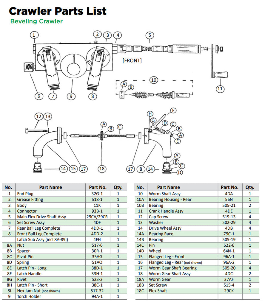 Part 515-4 - Set Screw for Flex Shaft Assembly